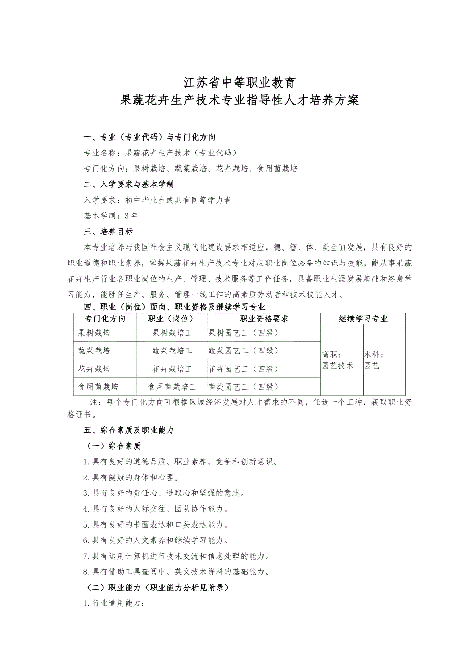 果蔬花卉生产技术专业指导性人才培养方案_第1页