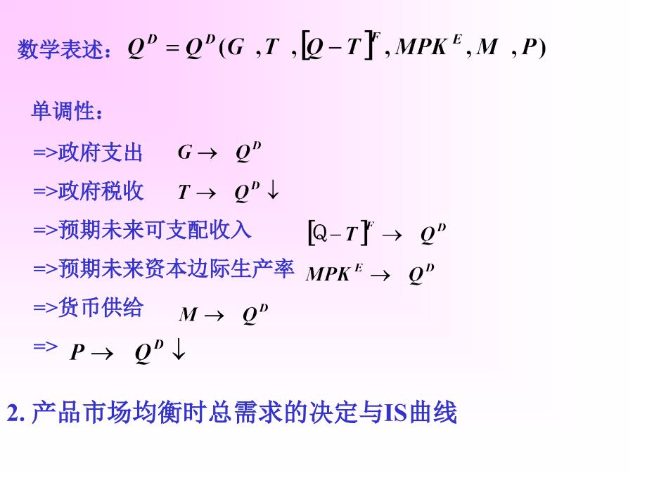 宏观经济学讲义_第2页