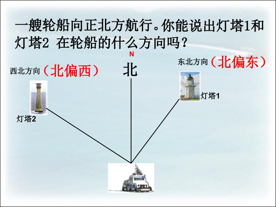 苏教版六下确定位置一_第3页