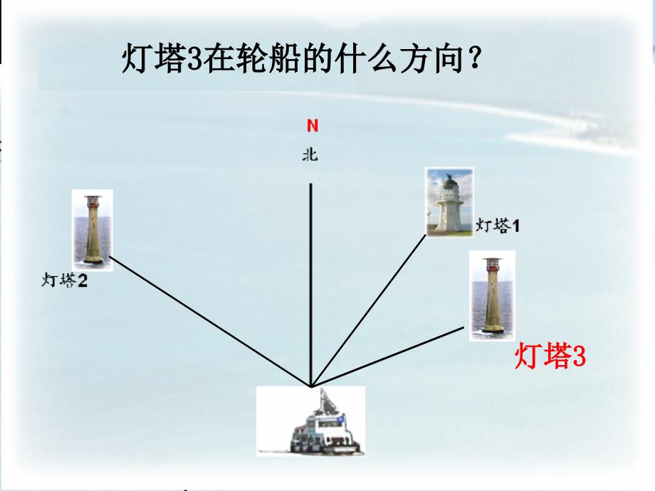 苏教版六下确定位置一_第4页