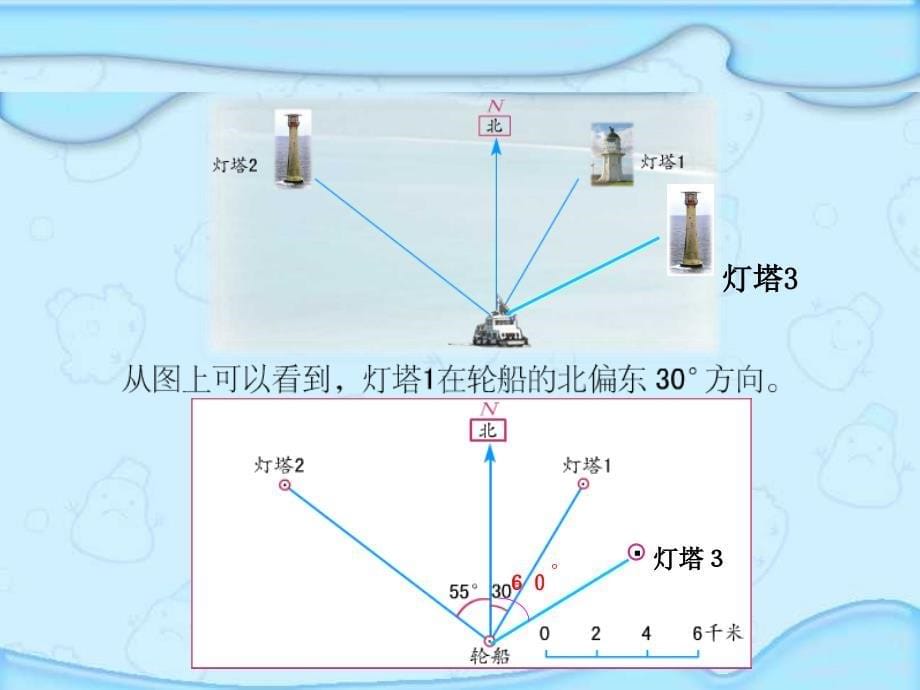 苏教版六下确定位置一_第5页