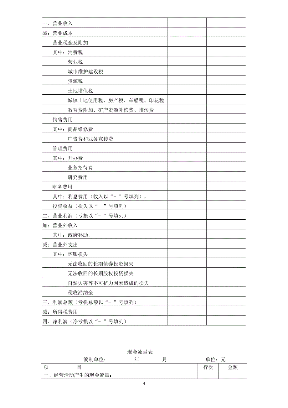 小企业会计准则与小企业会计制度报表对照_第4页