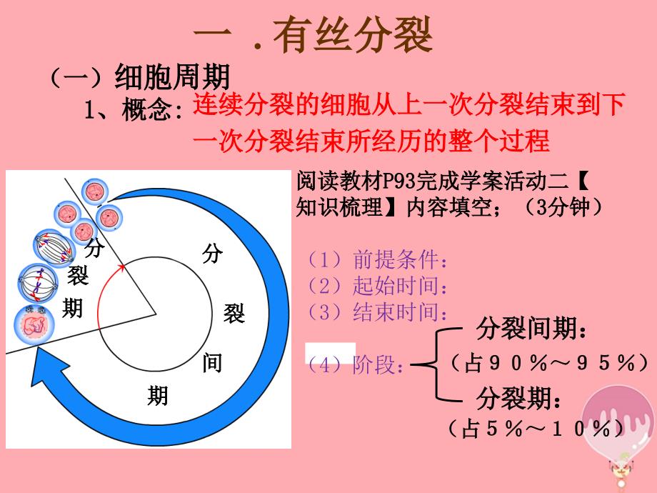 江苏省淮安市高中生物5.1.1有丝分裂课件必修1_第1页