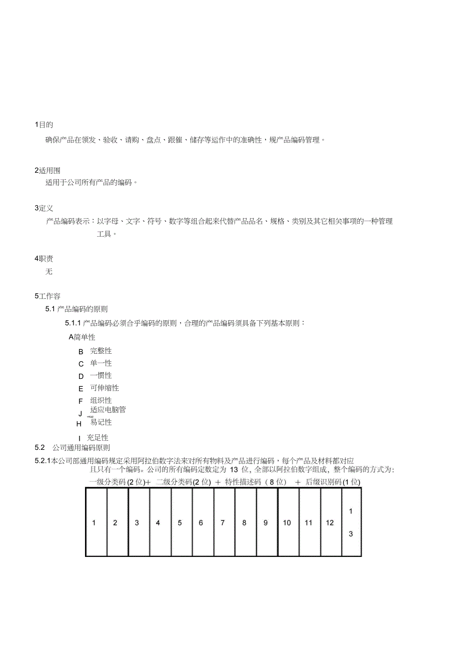 电池产品编码规定_第1页