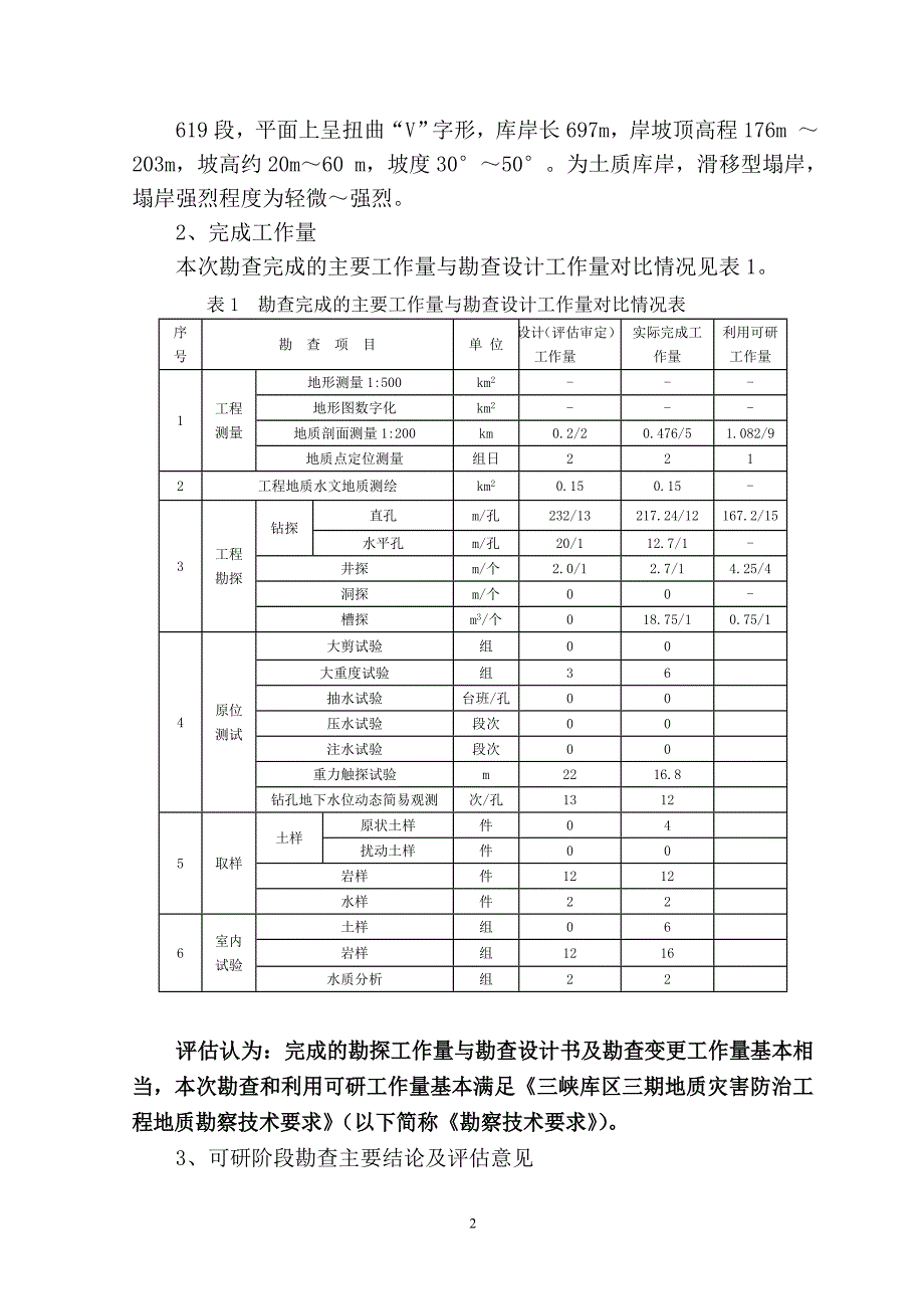 三峡库区地灾防治顾问部文件.doc_第2页