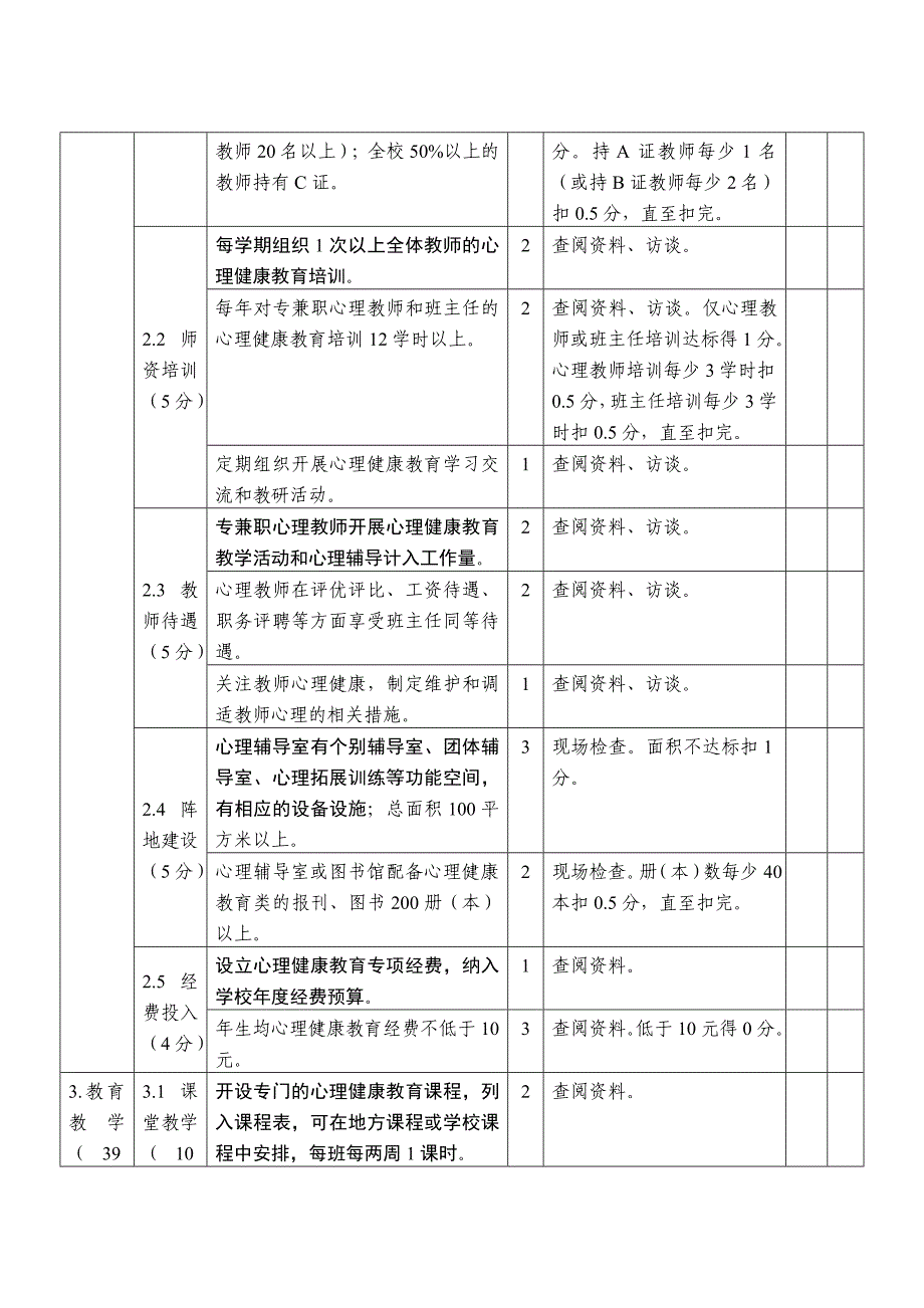 广东省中小学心理健康教育特色学校创建指标体系_第2页