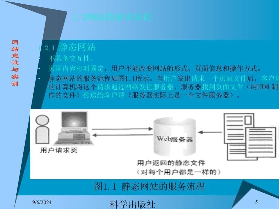 网站建设与实训_第5页