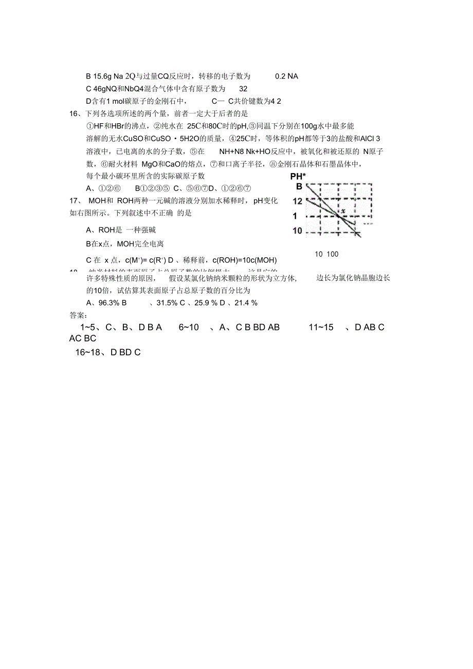 2010年高考化学选择题题型专项辅导2_第5页