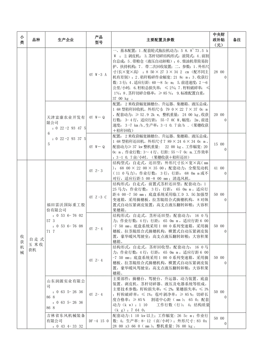 非通用类收获机械品种_第4页