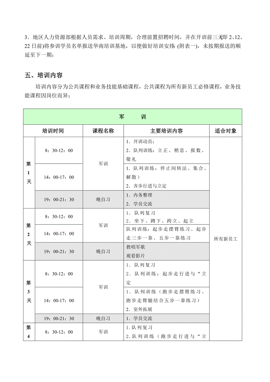 顺风新员工培训方案_第2页