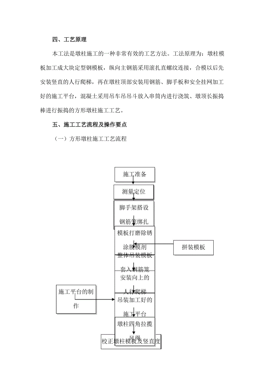 方形墩柱施工工法_第3页