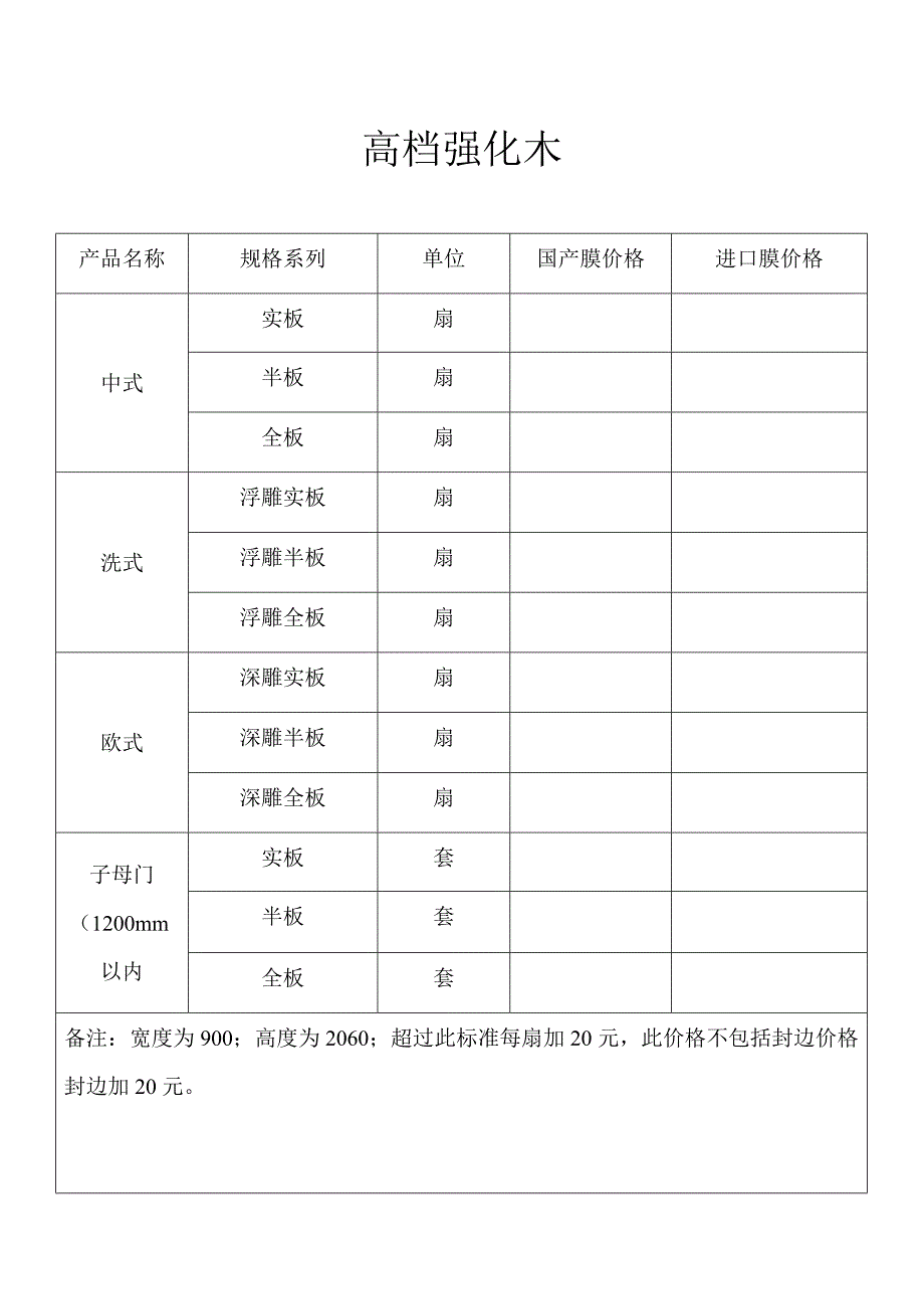 免漆门及套价格表.doc_第2页