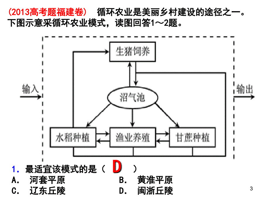 高三一轮复习区域农业发展──以我国东北地区为例.ppt_第3页