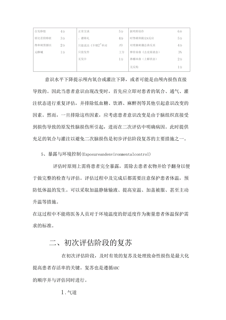 创伤早期评价和处理_第4页