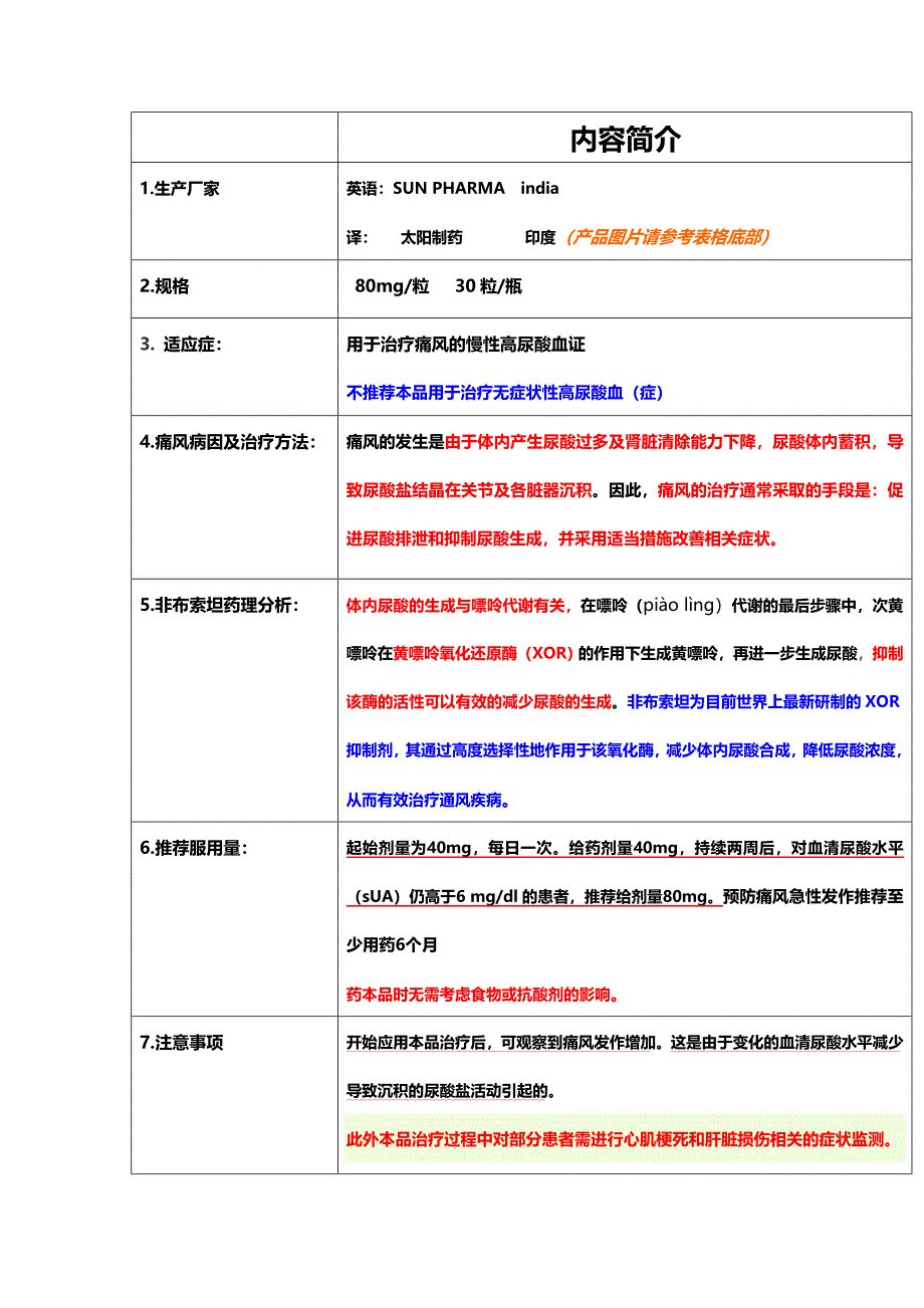 优络瑞克(非布索坦)说明书_第1页