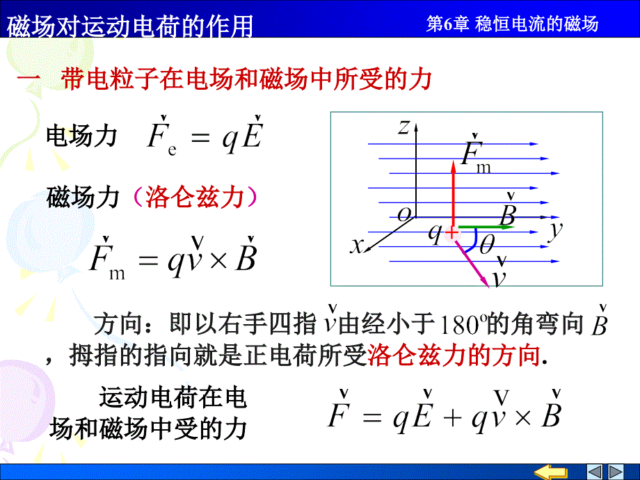 物理PPT课件6.7磁场对运动电荷的作用_第1页