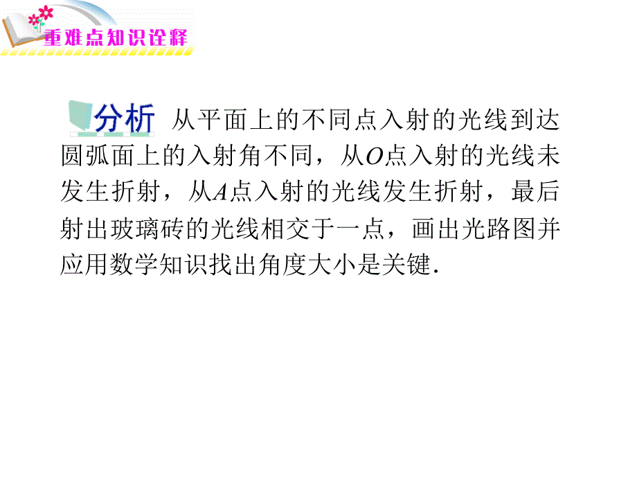 福建省高考物理二轮专题总习课件专题光与相对论_第4页