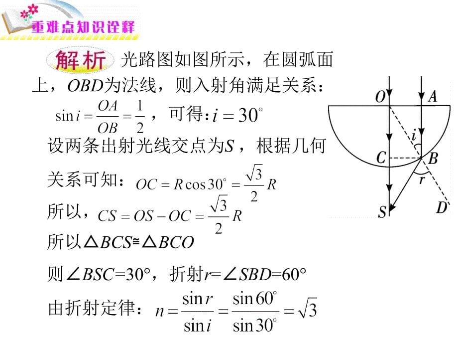 福建省高考物理二轮专题总习课件专题光与相对论_第5页