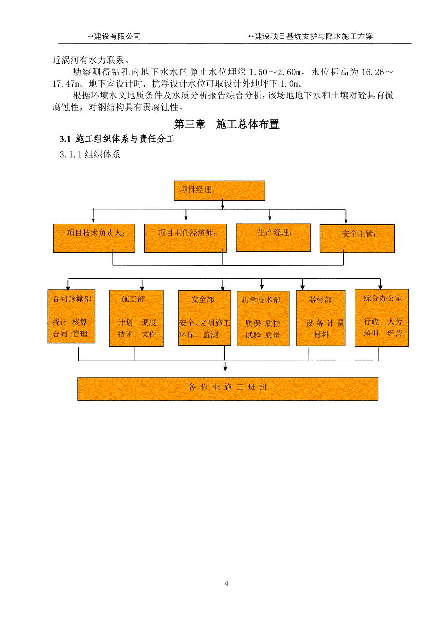 基坑支护与降水方案_第4页