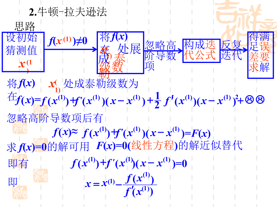 非线性电阻电路的数值解法ppt课件_第3页