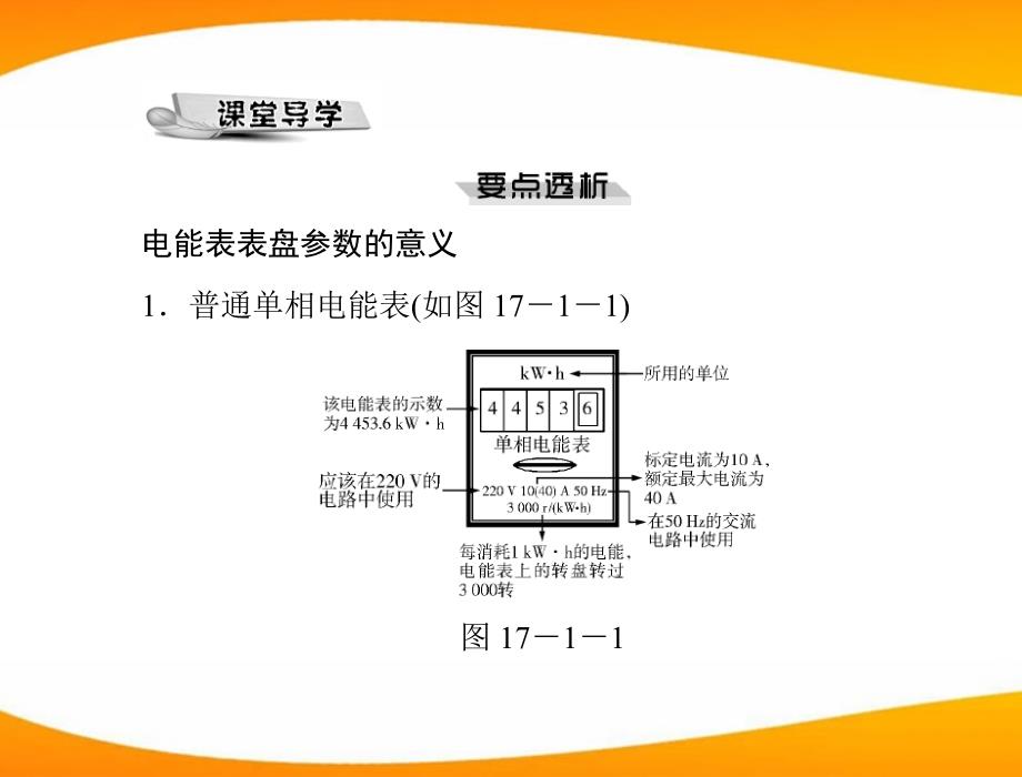 极限突破九年级物理第十七章17.1电能与电功配套课件粤教沪科版_第3页