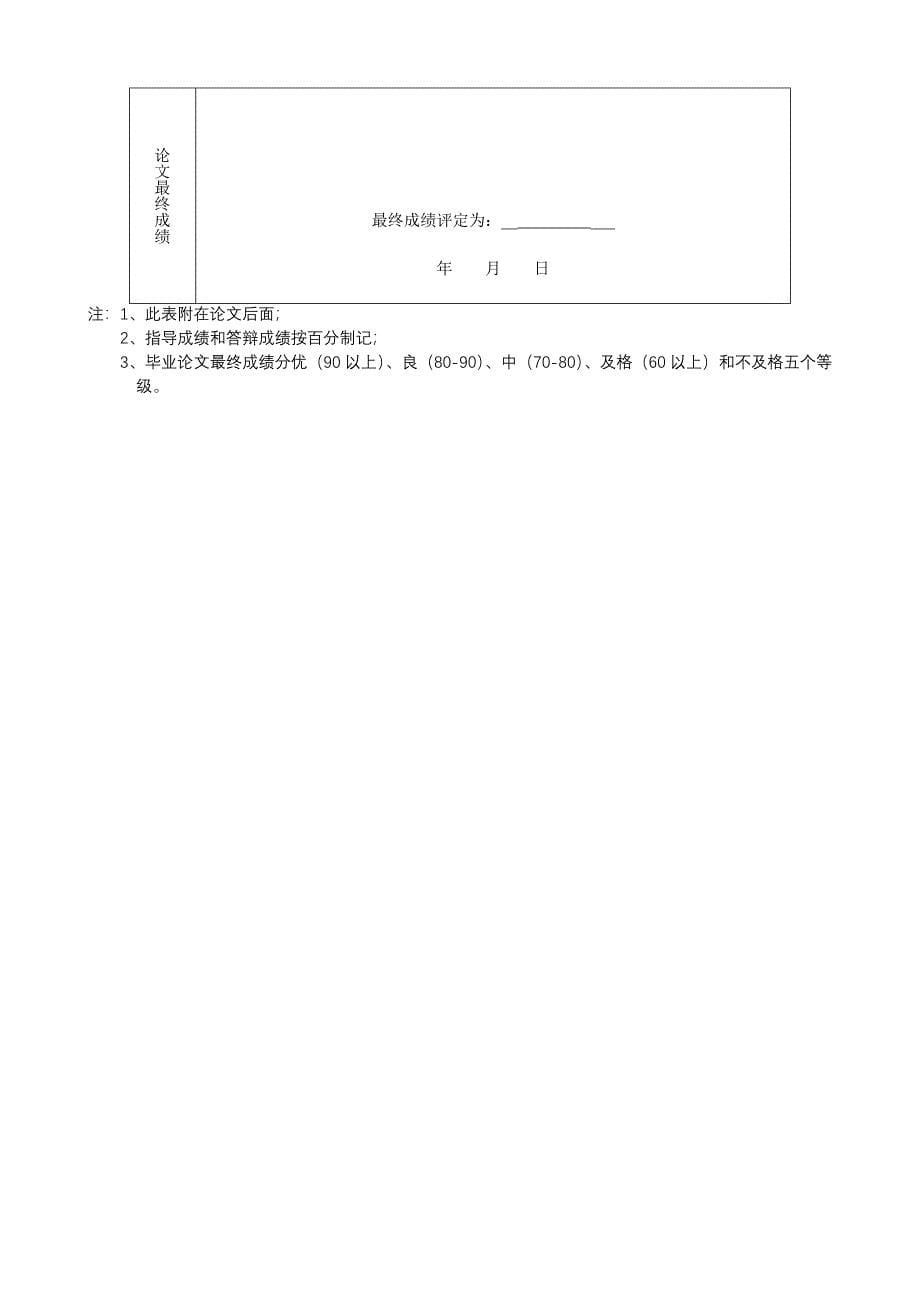 混凝土现浇楼板施工裂缝的分析与控制_第5页