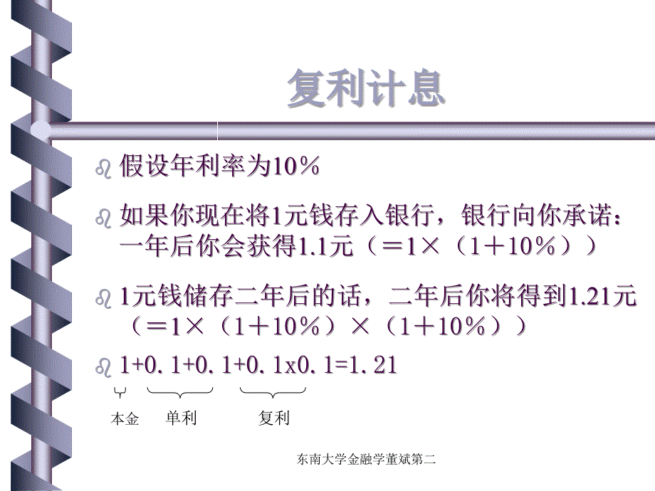 东南大学金融学董斌第二课件_第4页