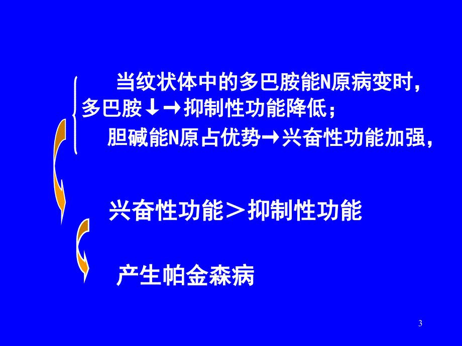 抗震颤麻痹药_第3页