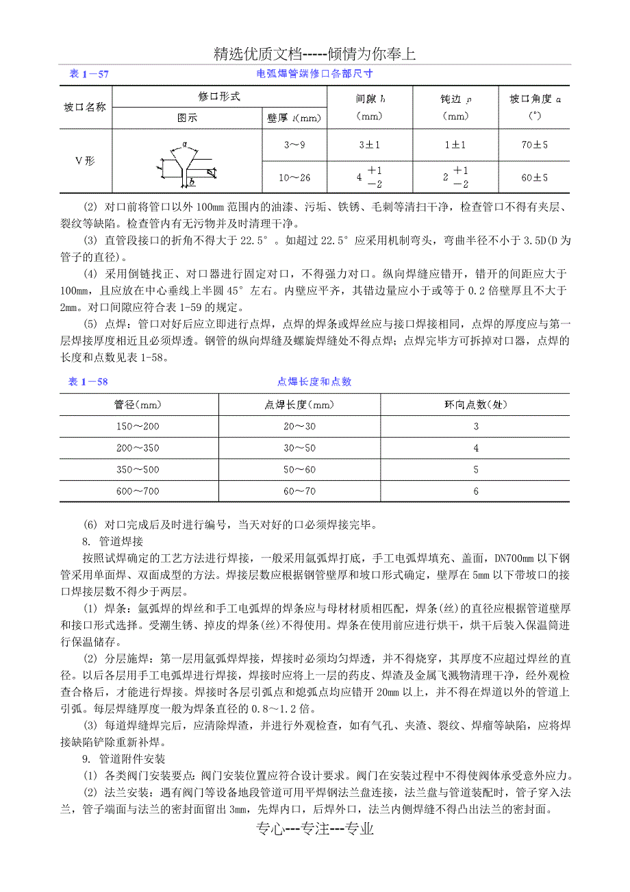 钢质燃气管道施工技术交底_第4页