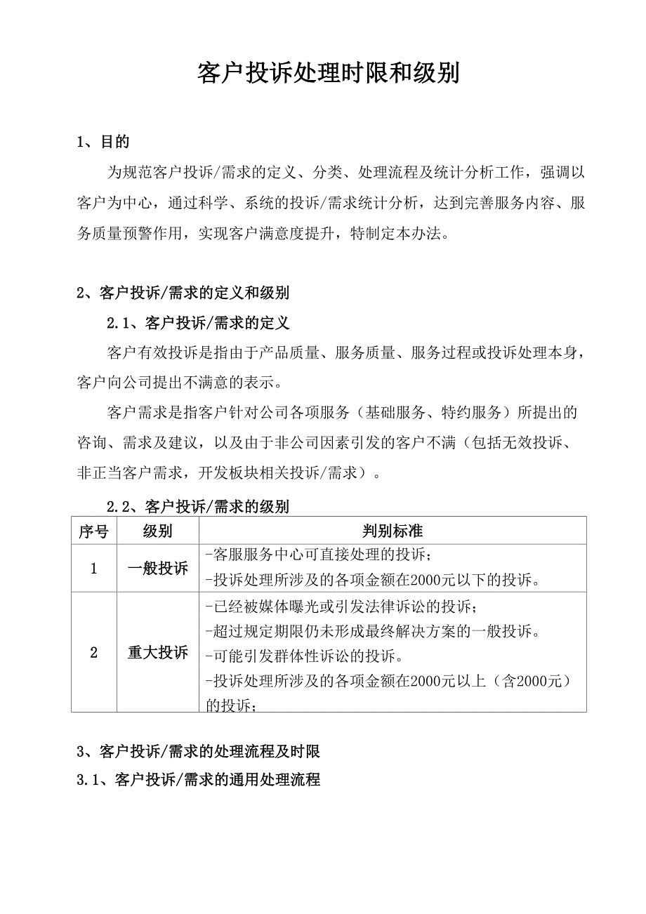 客户投诉处理时限和级别_第1页