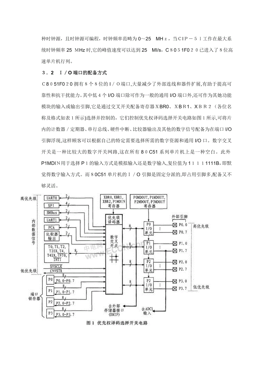 C8051F020与80C51单片机的异同点_第2页