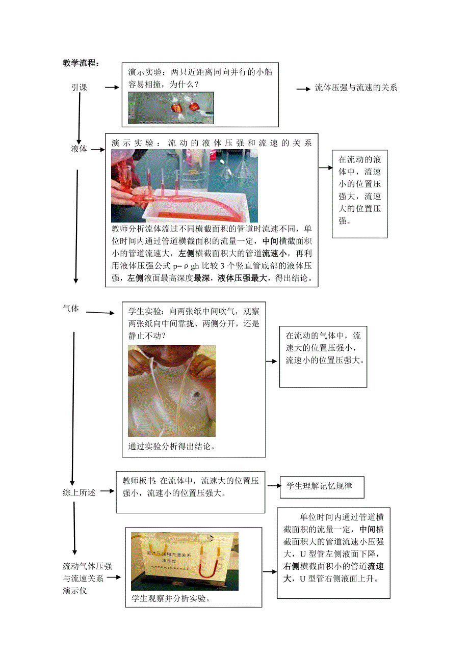 第五节 流体压强1 (2).doc_第2页