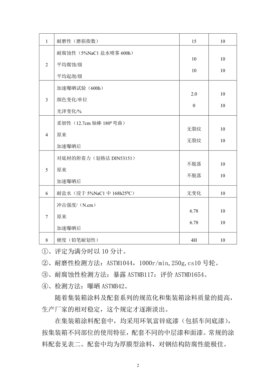 《集装箱涂装技术》word版.doc_第2页