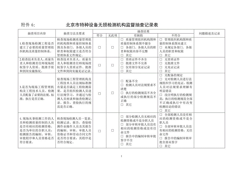 北京市特种设备无损检测机构监督抽查记录表_第1页