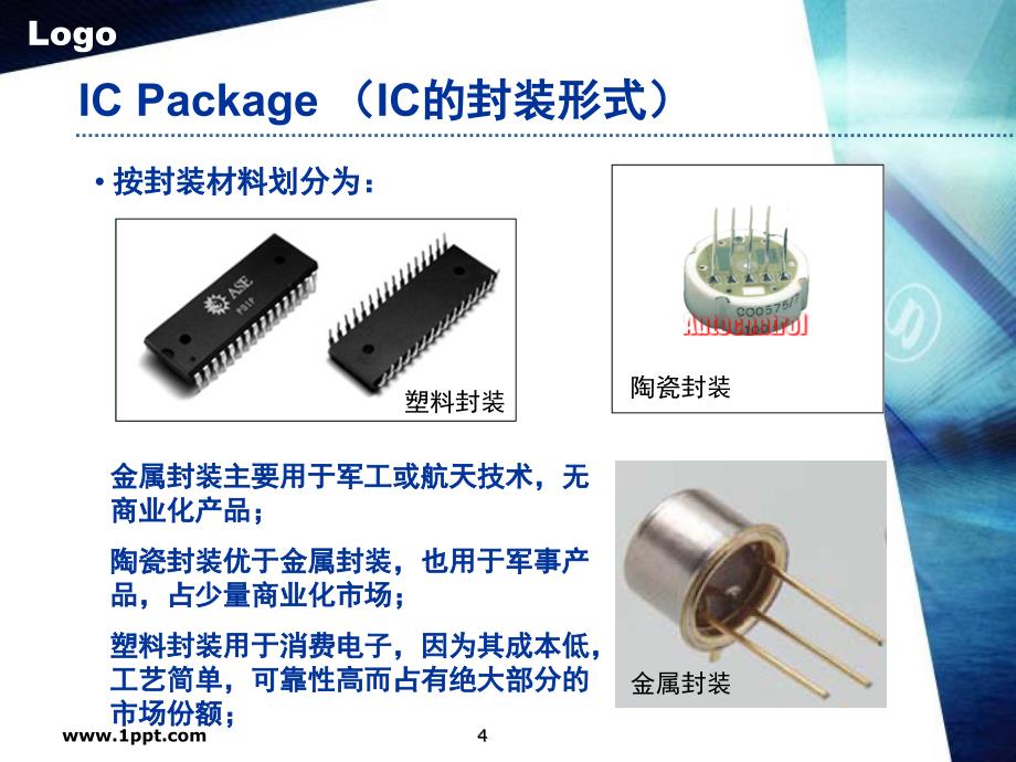 芯片封装测试流程文档资料_第4页