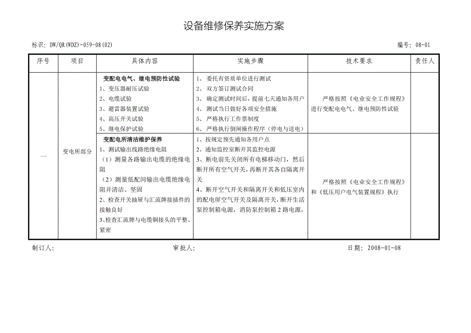 设备维修保养实施方案_第2页