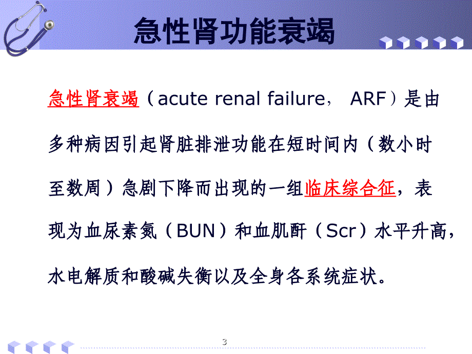 AKI的最新诊断标准ppt课件_第3页