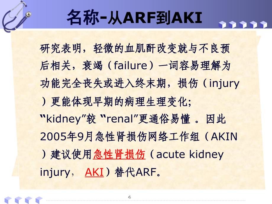 AKI的最新诊断标准ppt课件_第4页