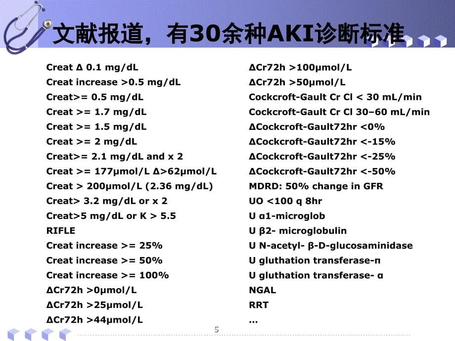 AKI的最新诊断标准ppt课件_第5页