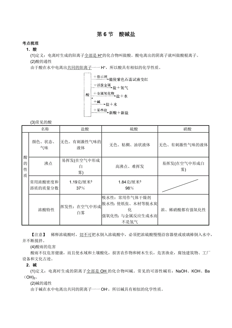 科学中考第三篇物质科学1.6酸碱盐_第1页