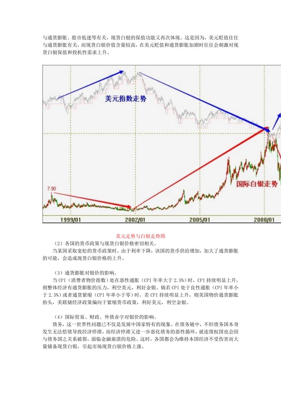 白银交易基础规则和计算【致胜宝典】全套学士学位论文.doc_第3页