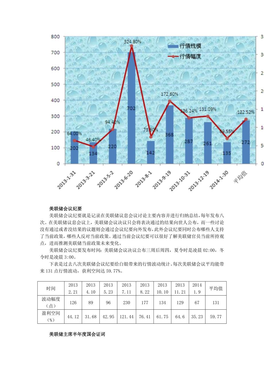 白银交易基础规则和计算【致胜宝典】全套学士学位论文.doc_第5页