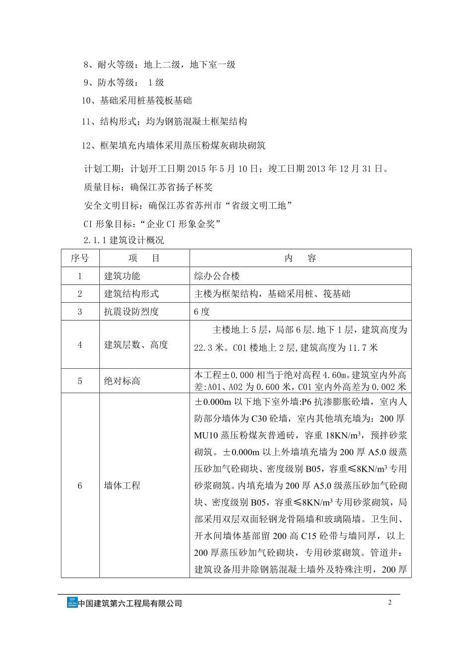 研发中心工程主体质量创优策划方案_第5页