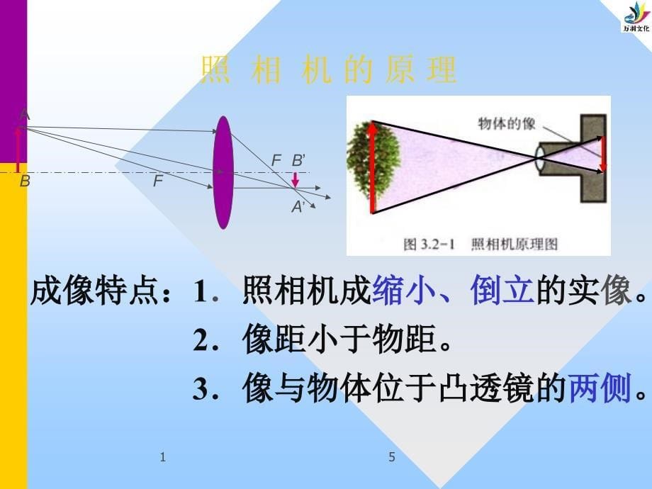 5-2生活中的透镜_第5页