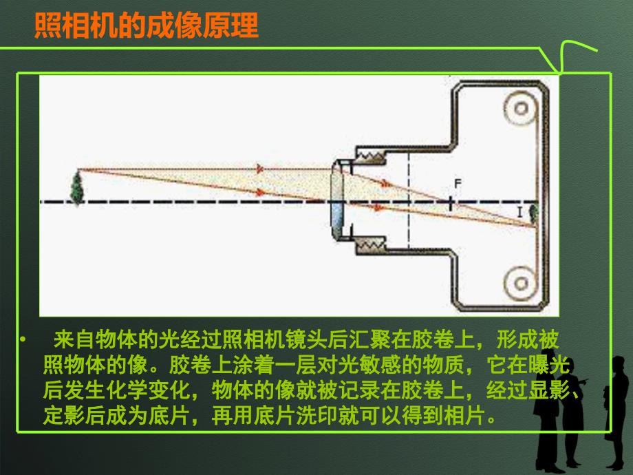 新人教版八年级物理上册5.2生活中的透镜课件(11)_第4页