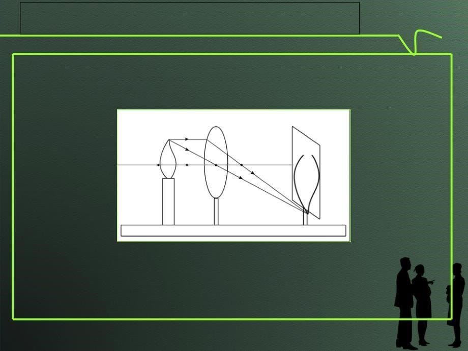 新人教版八年级物理上册5.2生活中的透镜课件(11)_第5页