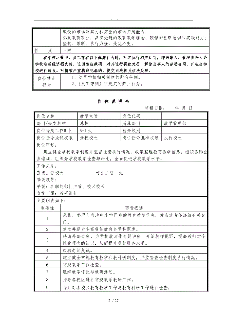 培训学校岗位说明书_第2页