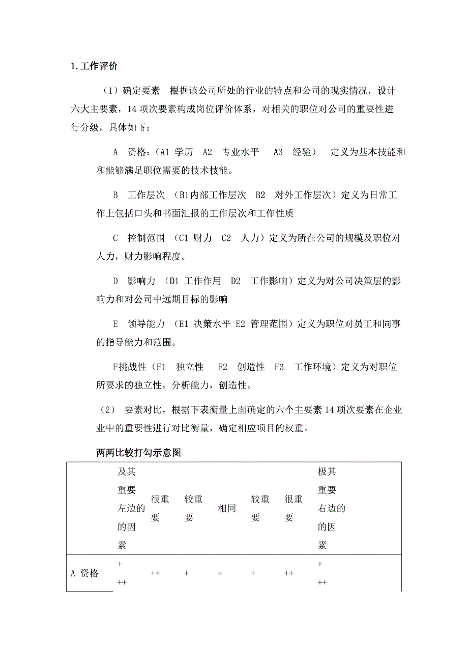 宜昌薪酬設計 (doc 12)_第4页