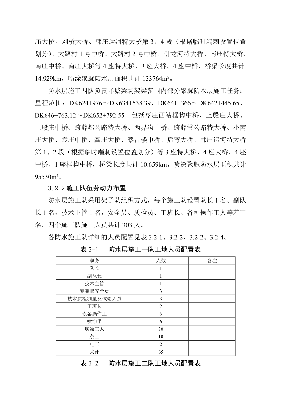 xs桥面喷涂聚脲防水层施工方案0911_第4页