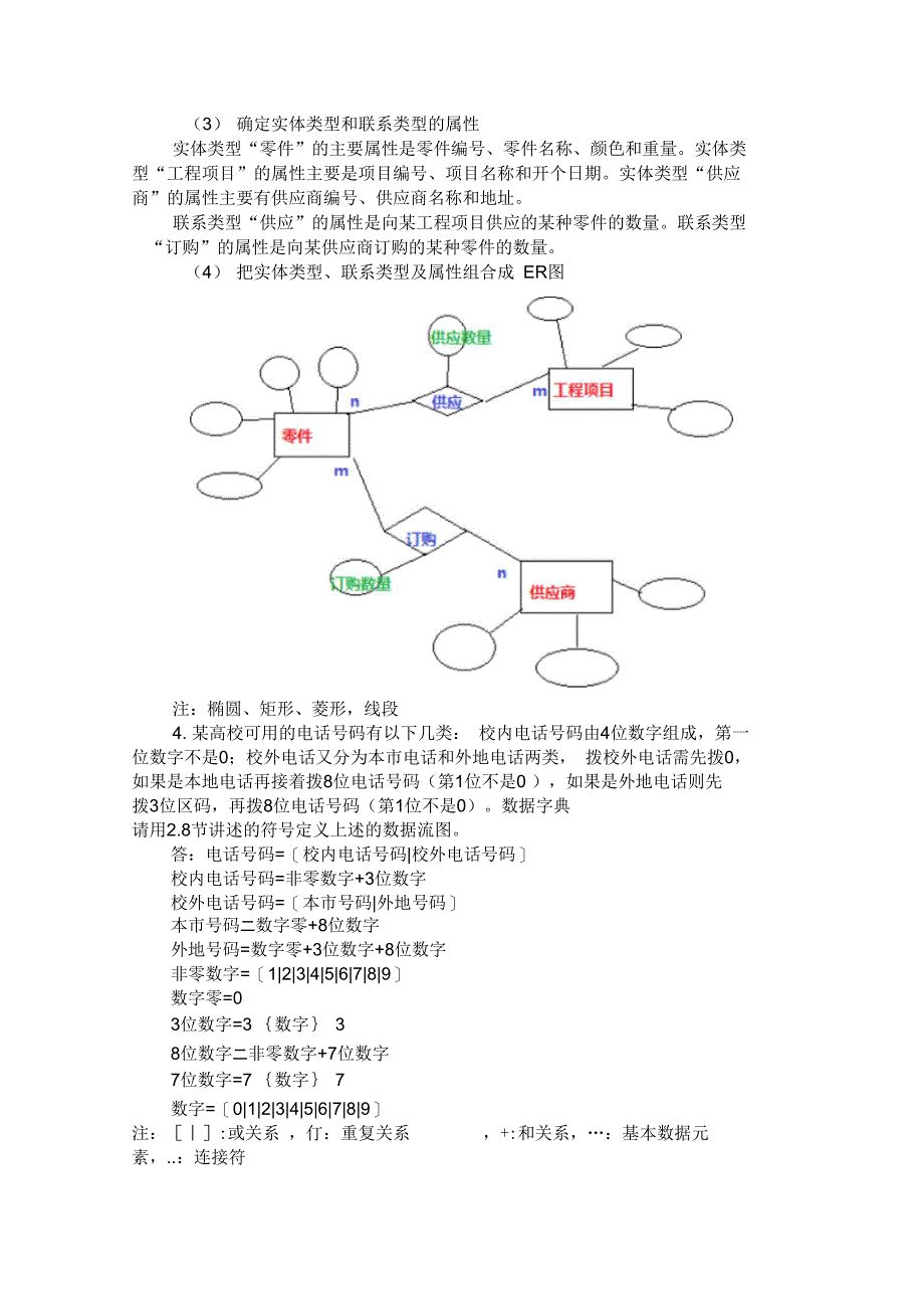 软件工程试题2_第2页